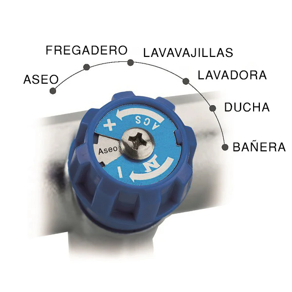 Colector Grifos Integrados Azules - Image 3